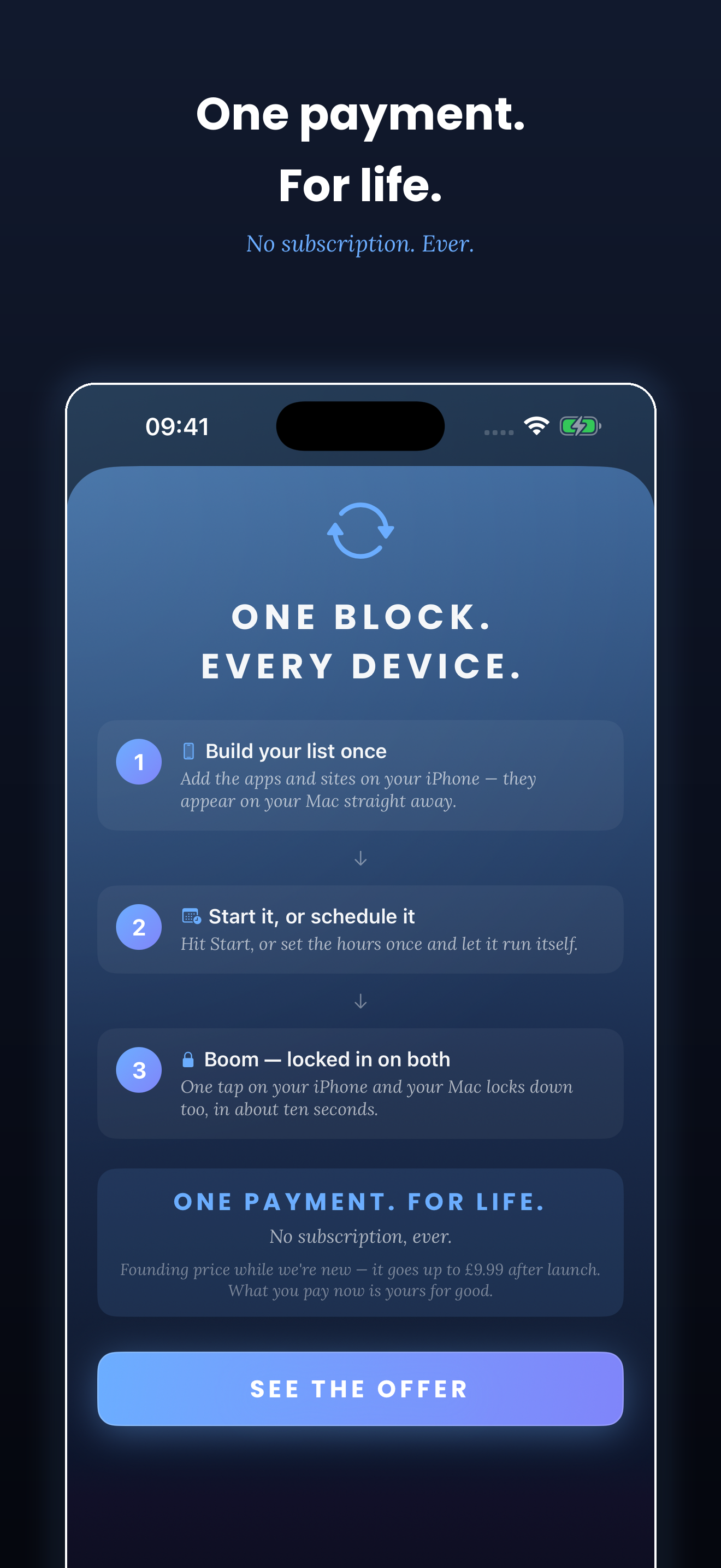 FlowShizz Pro: one payment for life, no subscription.